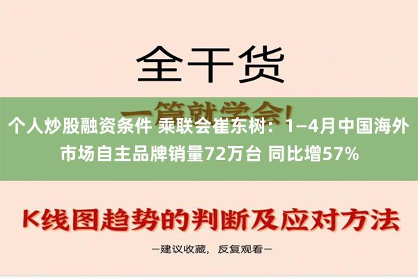 个人炒股融资条件 乘联会崔东树：1—4月中国海外市场自主品牌销量72万台 同比增57%