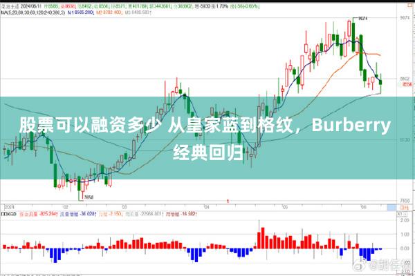 股票可以融资多少 从皇家蓝到格纹，Burberry 经典回归