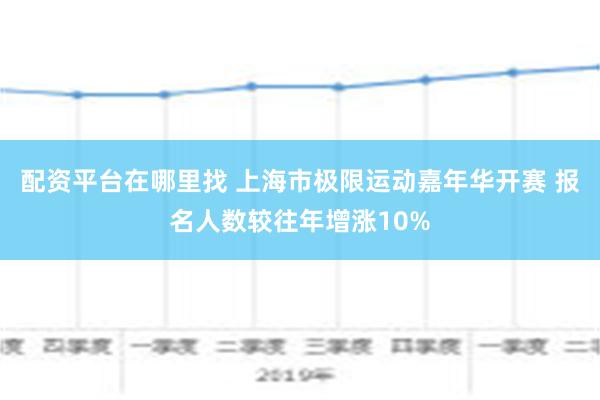 配资平台在哪里找 上海市极限运动嘉年华开赛 报名人数较往年增涨10%