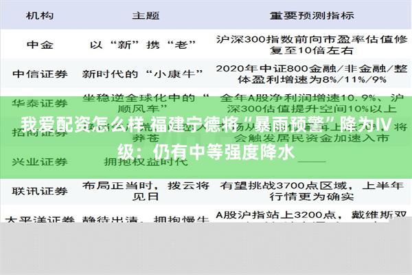 我爱配资怎么样 福建宁德将“暴雨预警”降为Ⅳ级：仍有中等强度降水