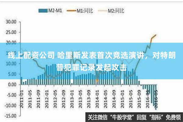 线上配资公司 哈里斯发表首次竞选演讲，对特朗普犯罪记录发起攻击