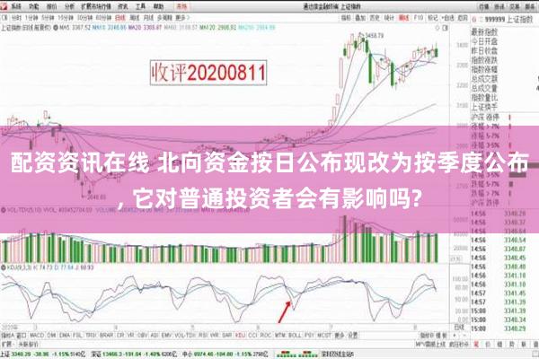 配资资讯在线 北向资金按日公布现改为按季度公布, 它对普通投资者会有影响吗?