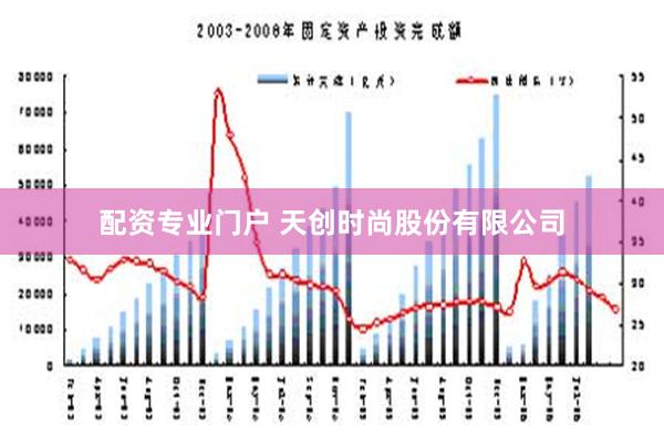 配资专业门户 天创时尚股份有限公司