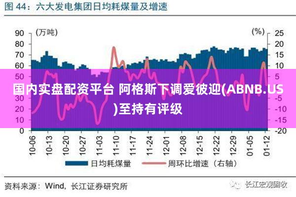 国内实盘配资平台 阿格斯下调爱彼迎(ABNB.US)至持有评级