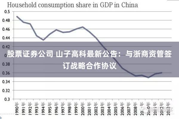 股票证券公司 山子高科最新公告：与浙商资管签订战略合作协议