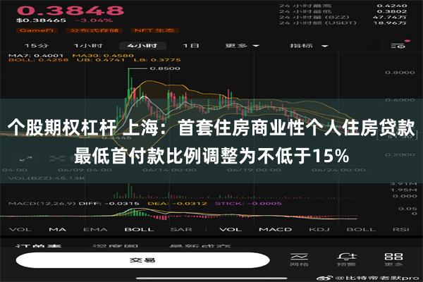 个股期权杠杆 上海：首套住房商业性个人住房贷款最低首付款比例调整为不低于15%