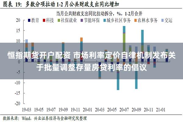 恒指期货开户配资 市场利率定价自律机制发布关于批量调整存量房贷利率的倡议