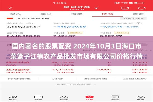 国内著名的股票配资 2024年10月3日海口市菜篮子江楠农产品批发市场有限公司价格行情