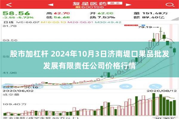 股市加杠杆 2024年10月3日济南堤口果品批发发展有限责任公司价格行情