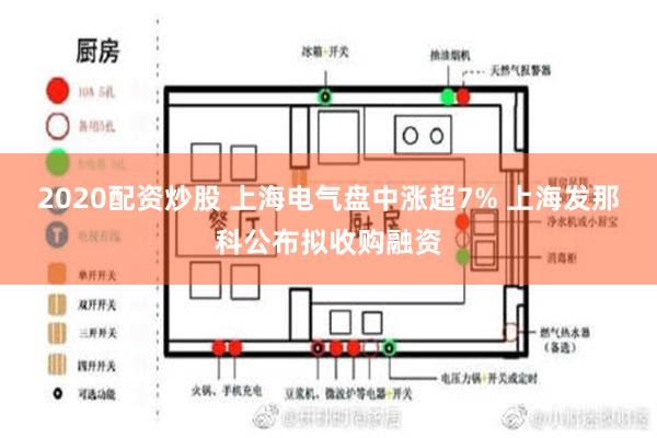 2020配资炒股 上海电气盘中涨超7% 上海发那科公布拟收购融资