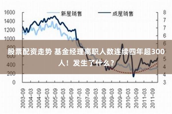 股票配资走势 基金经理离职人数连续四年超300人！发生了什么？