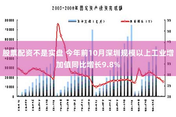 股票配资不是实盘 今年前10月深圳规模以上工业增加值同比增长9.8%