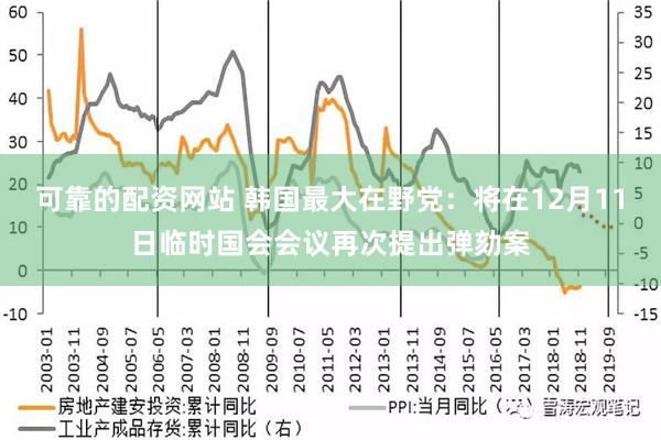 可靠的配资网站 韩国最大在野党：将在12月11日临时国会会议再次提出弹劾案