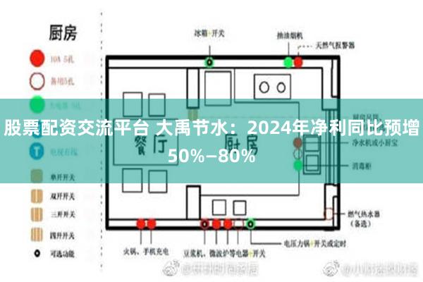 股票配资交流平台 大禹节水：2024年净利同比预增50%—80%