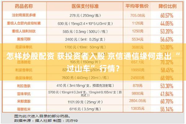 怎样炒股配资 获投资者入股 京信通信缘何走出 “过山车” 行情？